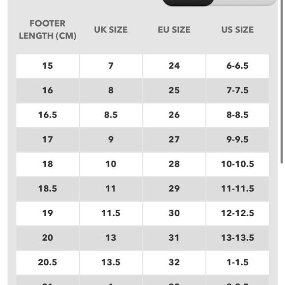 Birkenstock Shoes Kids Size 34 Birkenstocks Worn One Time See Sizing Chart Poshmark